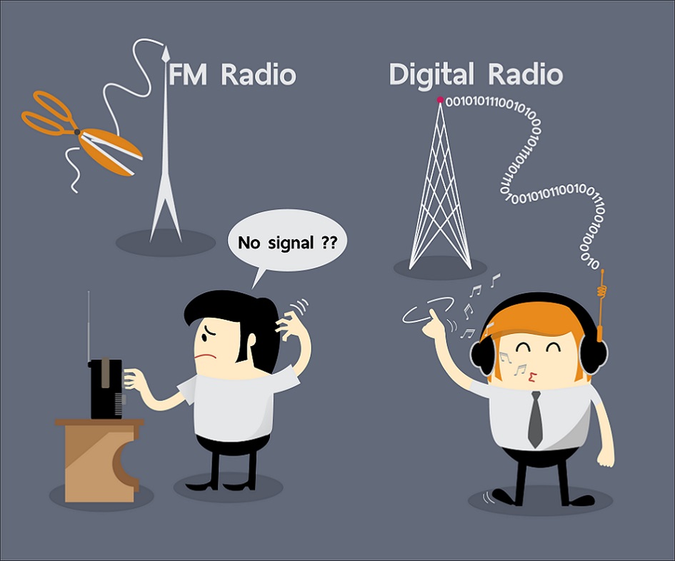 DAB-radio-FM-radio